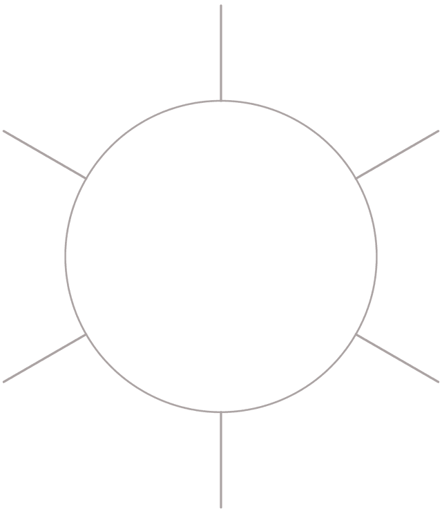 circle
